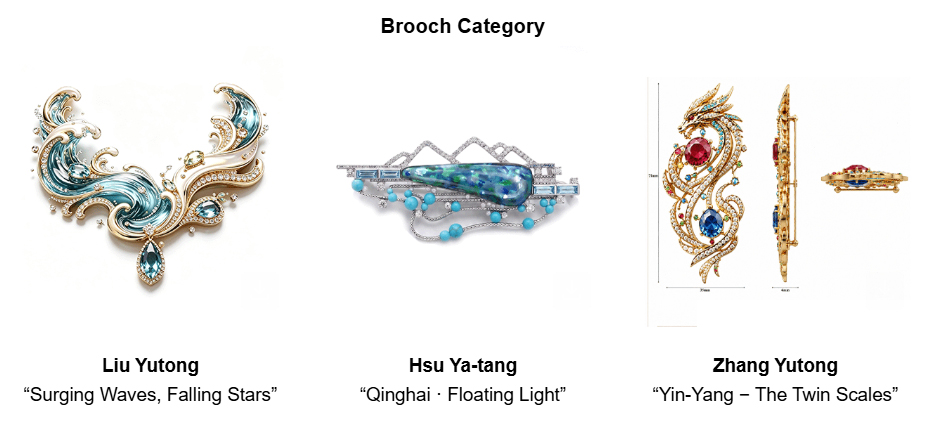 Hong Kong Jewellery Show